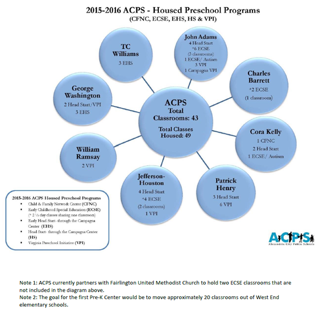 40. ACPS - 2