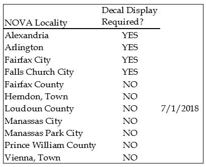 BMQ - 20 - Vehicle Personal Property Tax Decal 5